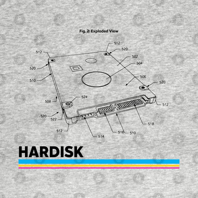 Design of Hardisk ! by ForEngineer